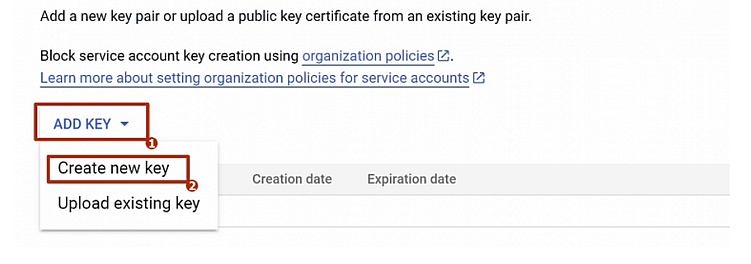 Понятная инструкция по настройке Google Indexing API