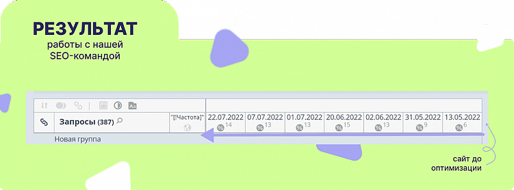 Что такое первичное SEO? Зачем нужна оптимизация сайта на этапе разработки?