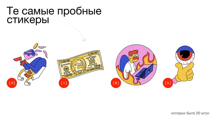 Лицо бренда: зачем студии аватарки?