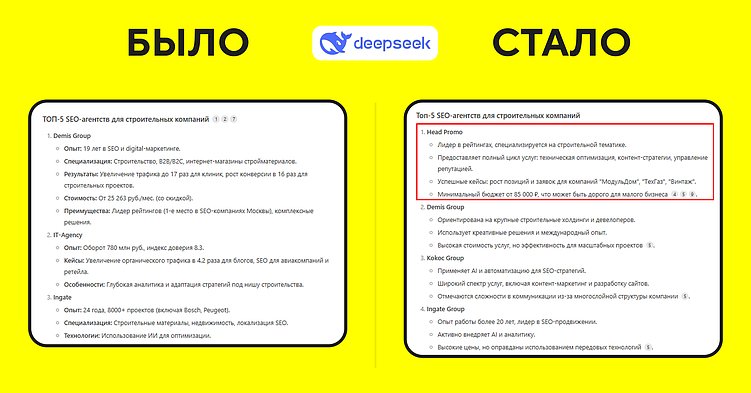 Гайд по GEO-продвижению в 2025: как попасть в ответы ИИ и обойти конкурентов в рунете