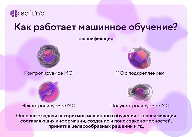 Машинное обучение