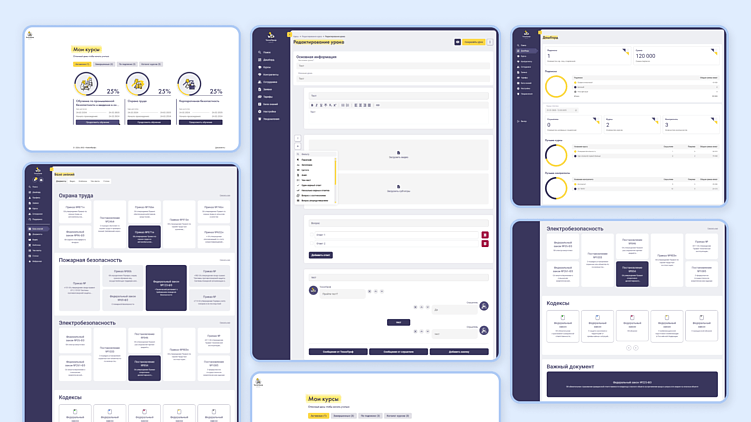 Корпоративные LMS: ключ к эффективному развитию сотрудников