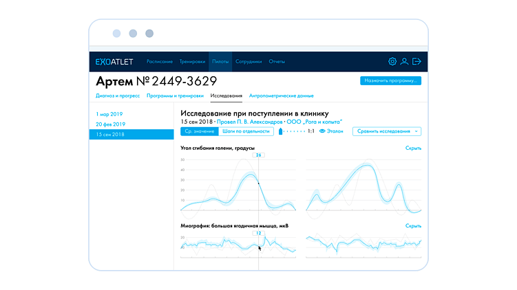 Экосистема для реабилитации ExoAtlet. Разработана Siberian.pro.