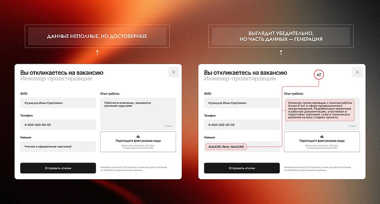 ИИ ради ИИ: как бизнес переплачивает за красивую иллюзию автоматизации