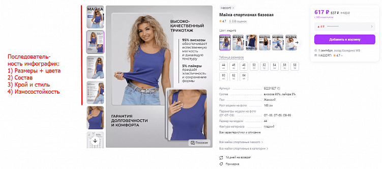 Анализ конкурентов на Wildberries: для чего он нужен и как его проводить