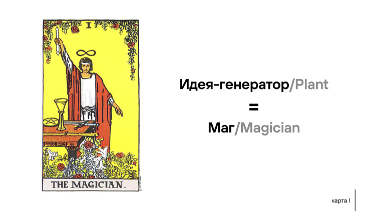 Как мы гадали на Таро и собрали dream-team для нестандартного проекта. Часть 1