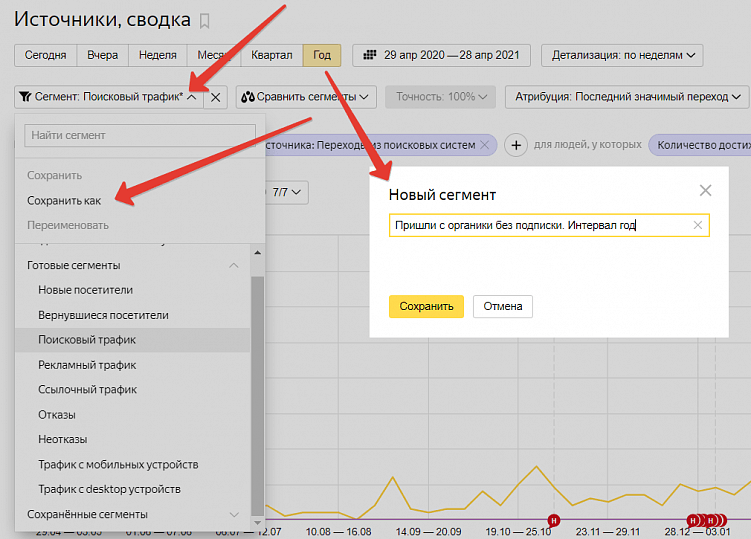 Как создать сегмент в Яндекс Метрике