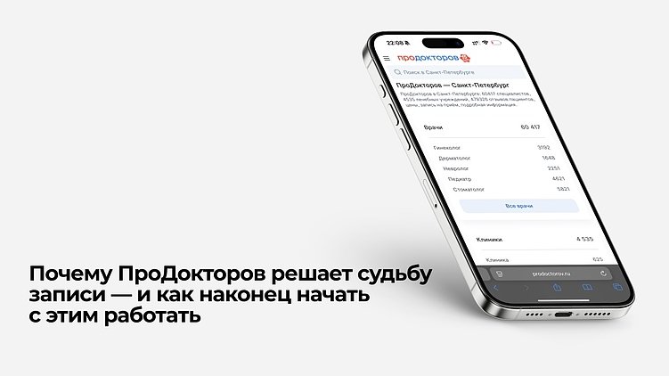 Продвижение на ПроДокторов: почему агрегатор решает судьбу записи