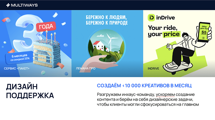 Как ускорить создание визуального контента с помощью дизайн-поддержки