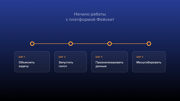 Начало работы с платформой Фейскит