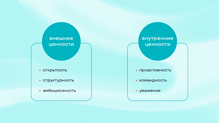 9 советов, как эффективно работать на удаленке