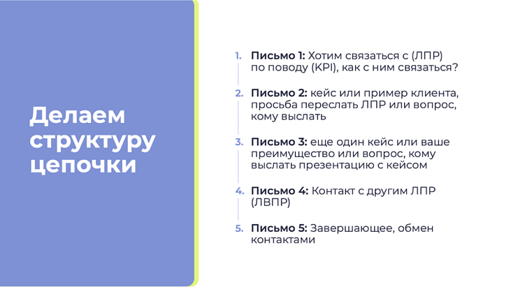 Как написать цепочку холодных писем для ЛПР
