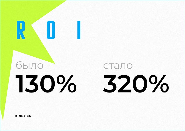 Директ подорожал в разы. Что делать, если он больше не окупается?