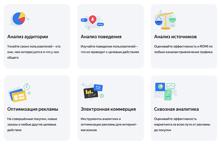 Автоматизация brandformance-кампаний