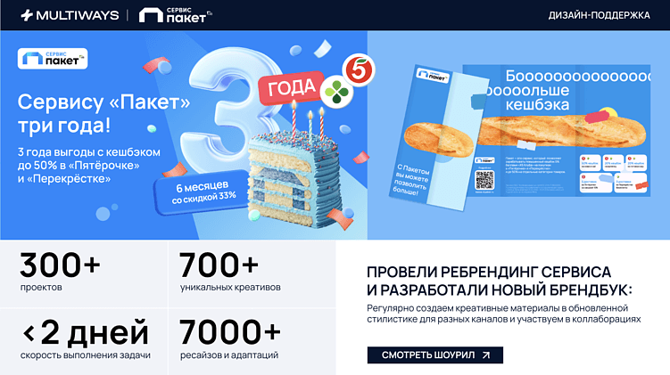 Как ускорить создание визуального контента с помощью дизайн-поддержки