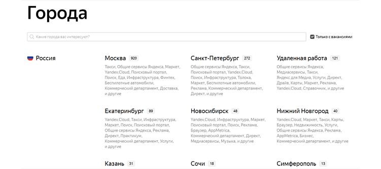 Всё о разработке карьерных порталов: что, зачем и как
