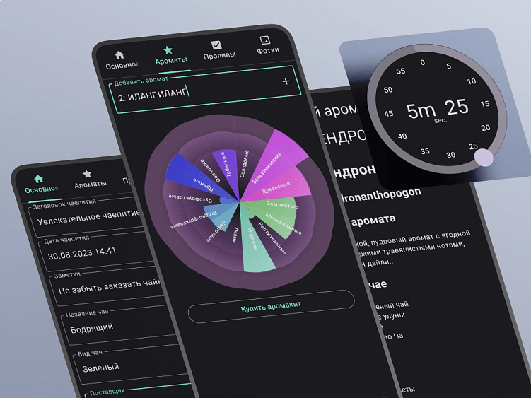 Этапы разработки мобильного приложения на Flutter: от идеи до запуска