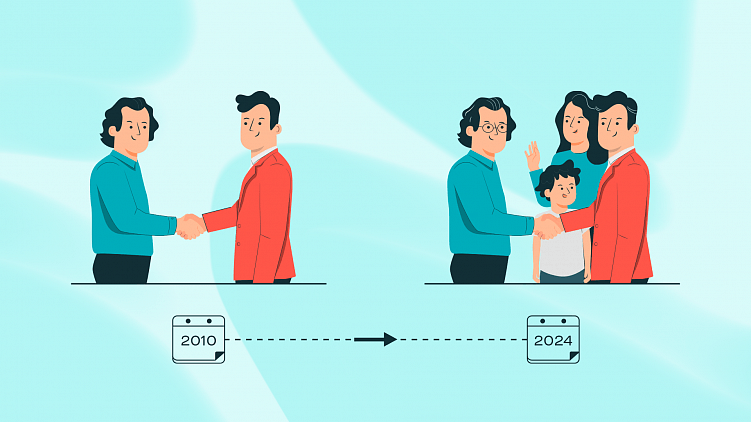 Фирменный стиль: ключевые аспекты и роль в брендинге