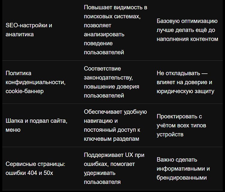 Как мы создали продукт, который подходит почти всем