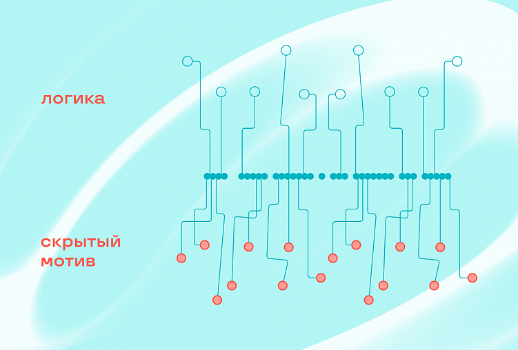 Предложение, от которого невозможно отказаться: как использовать инсайт в рекламе