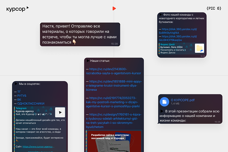 Как может выглядеть переписка с кандидатом без единого «хранилища» материалов&nbsp;&nbsp;