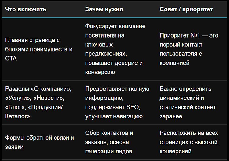 Как мы создали продукт, который подходит почти всем