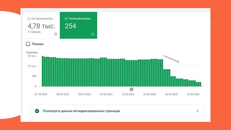 Google забыл про сайт: пошаговая инструкция по спасению