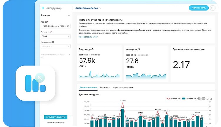 Воронка продаж: этапы и аналитика