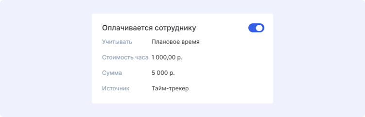 Почасовая оплата: как организовать прозрачный учет времени и зарплаты в digital-проектах
