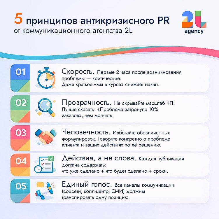 Новогодний аптайм: как защитить репутацию бизнеса в период пиковых нагрузок