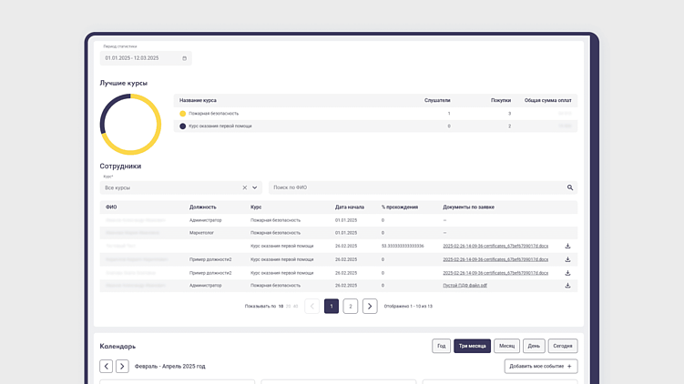 Аналитика внутри образовательной платформы: как собирать статистику и использовать ее в бизнесе