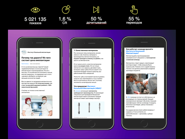 От трафика к записям: системный подход к продвижению медицинских проектов