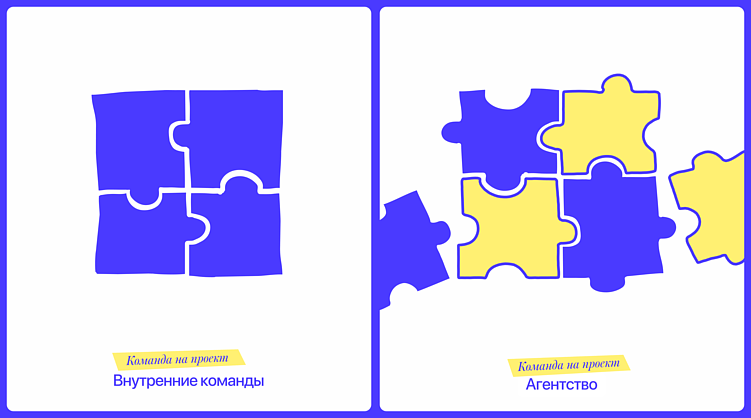 Кому доверить IT-проект: фрилансеру, агентству или своей команде?