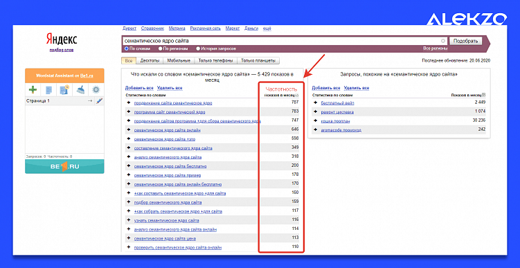 Как правильно писать SEO тексты в 2024 году