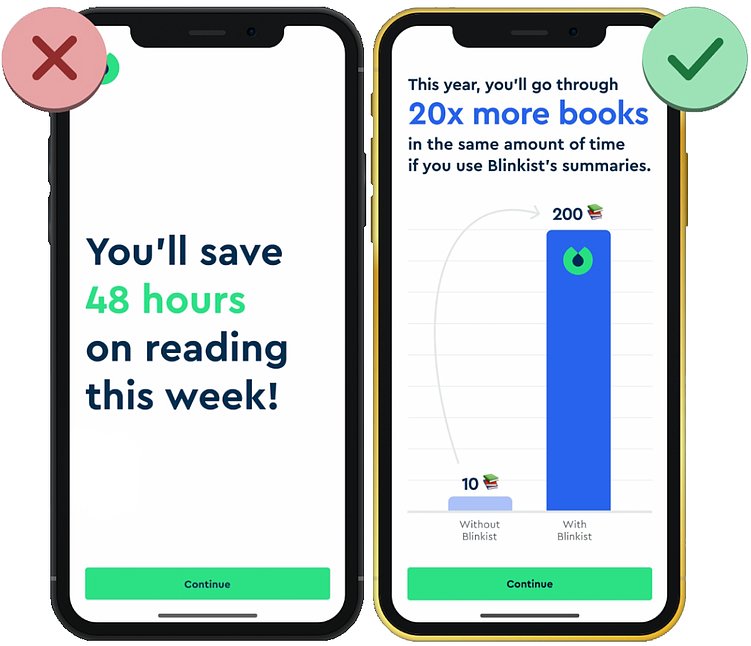 Как повысить конверсию сайта с помощью психологии: часть 1