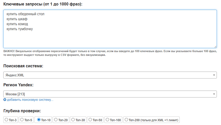 Пошаговое руководство для SEO-анализа конкурентов