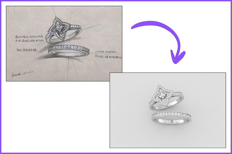 Нейросеть Nano Banana для маркетинга [функции для коммерческих задач]