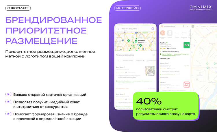 Геосервисы Яндекса как новый канал роста: полный гид по рекламным форматам для брендов