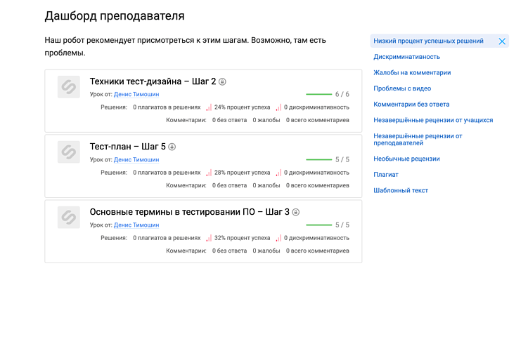 Как интенсивы по тестированию помогли масштабировать QA-команду