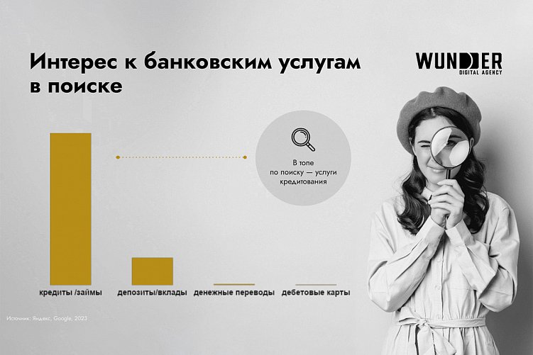 Исследование банковской сферы Казахстана: ключевые тренды и инновации в digital