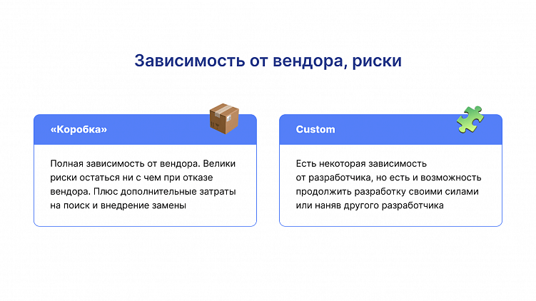 Чтобы сэкономить на разработке IT-решения, ритейлер выбирает «коробку». И проигрывает.