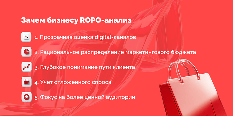 ROPO-аналитика: как онлайн-продвижение влияет на офлайн-продажи