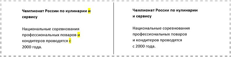 Требования по работе с контентом на сайте