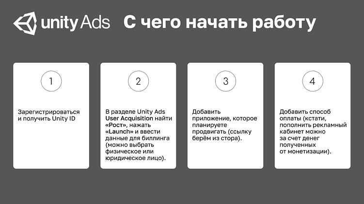 Как запускать рекламу в Unity Ads: личный опыт