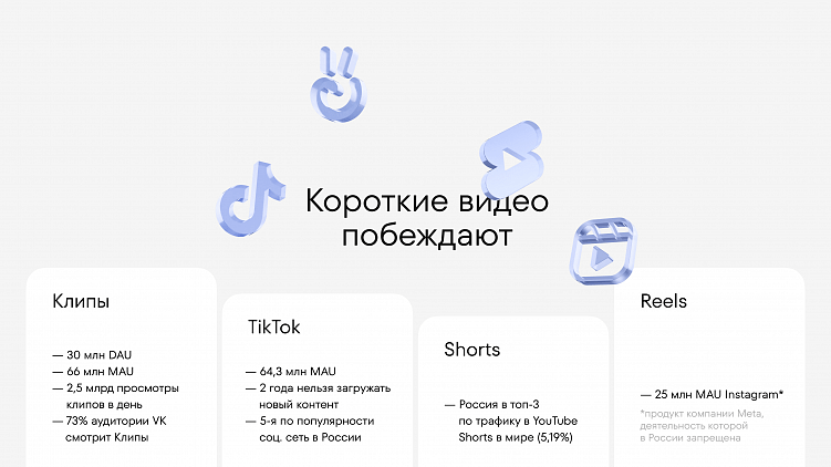 Как масштабировать приложения с помощью UGC