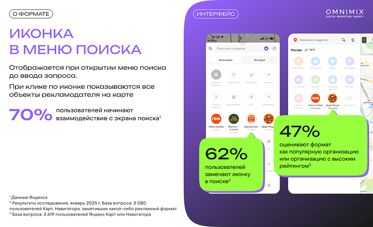 Геосервисы Яндекса как новый канал роста: полный гид по рекламным форматам для брендов