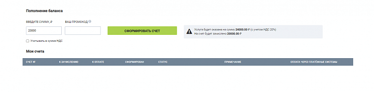 Никогда не запускали цифровую наружную рекламу? Гайд: как получать охваты и не сливать бюджет