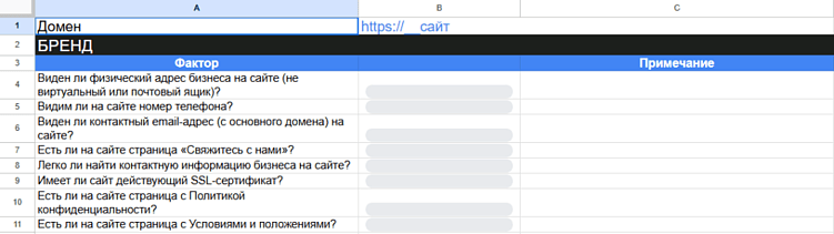 Чтобы проверить, насколько ваш сайт выглядит надежно для поиска и нейросетей, воспользуйтесь готовым шаблоном — он поможет быстро найти и закрыть слабые места.