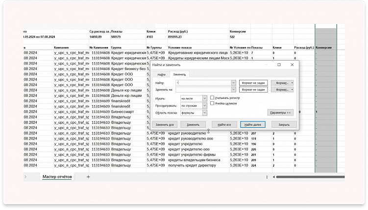 Как делать аудит рекламы в Яндекс Директ