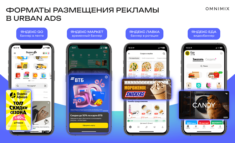 Интернет по «белым спискам»: как брендам сохранять видимость в условиях ограничений